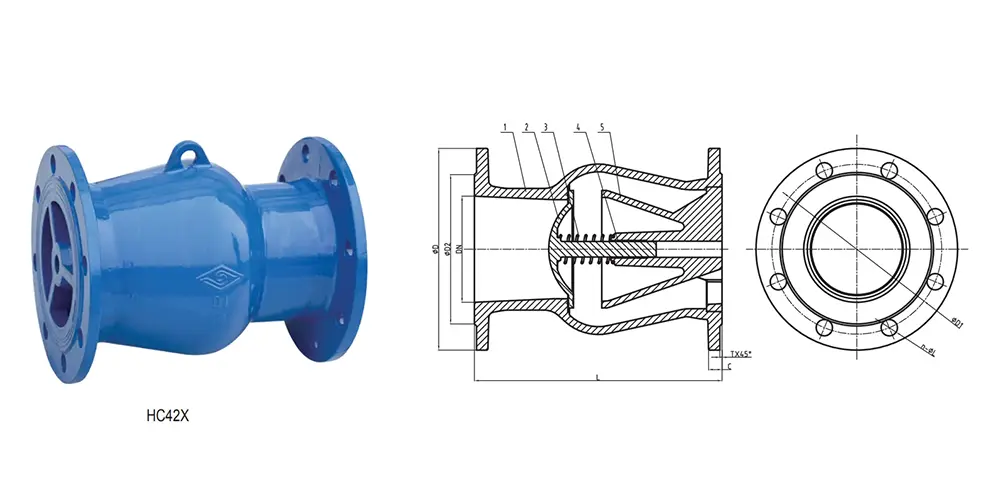 Axial Flow Check Valves HC42X PN10/16